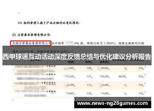 西甲球迷互动活动深度反馈总结与优化建议分析报告