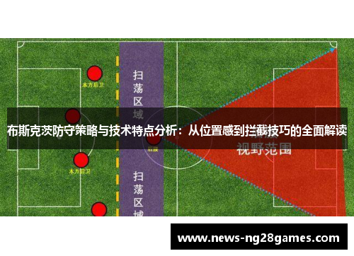 布斯克茨防守策略与技术特点分析：从位置感到拦截技巧的全面解读