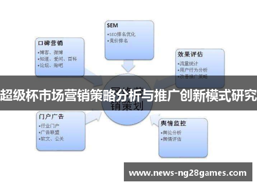 超级杯市场营销策略分析与推广创新模式研究