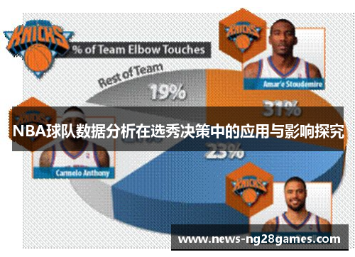 NBA球队数据分析在选秀决策中的应用与影响探究