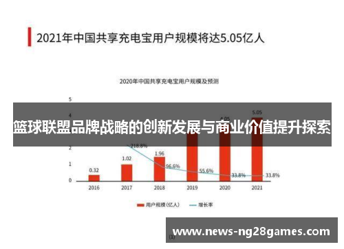 篮球联盟品牌战略的创新发展与商业价值提升探索