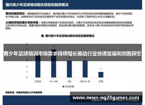 青少年足球培训市场需求持续增长推动行业快速发展和创新探索