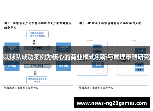 以球队成功案例为核心的商业模式创新与管理策略研究