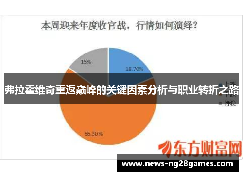 弗拉霍维奇重返巅峰的关键因素分析与职业转折之路