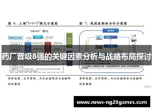 药厂晋级8强的关键因素分析与战略布局探讨