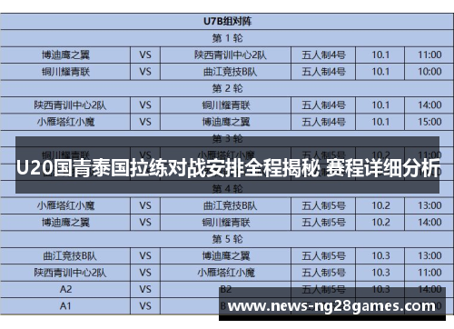 U20国青泰国拉练对战安排全程揭秘 赛程详细分析