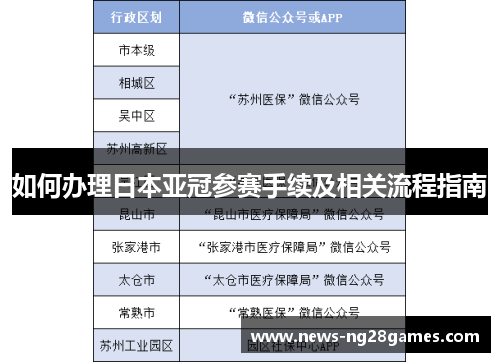 如何办理日本亚冠参赛手续及相关流程指南