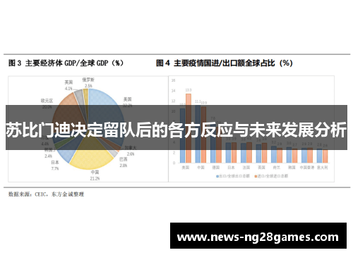 苏比门迪决定留队后的各方反应与未来发展分析