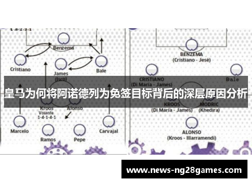 皇马为何将阿诺德列为免签目标背后的深层原因分析