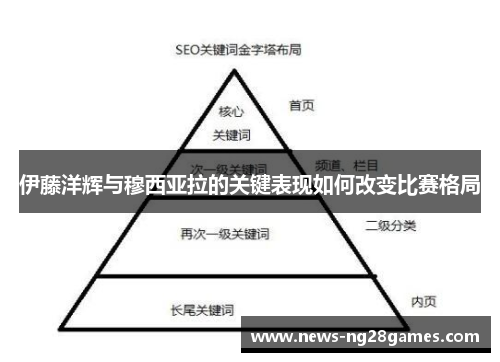 伊藤洋辉与穆西亚拉的关键表现如何改变比赛格局