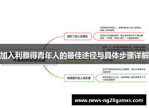 加入利雅得青年人的最佳途径与具体步骤详解