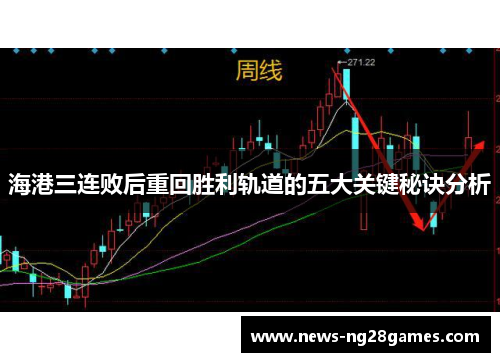 海港三连败后重回胜利轨道的五大关键秘诀分析