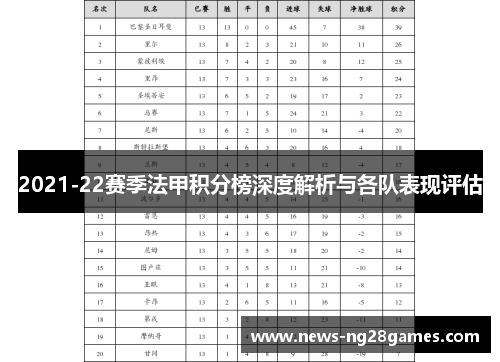 2021-22赛季法甲积分榜深度解析与各队表现评估