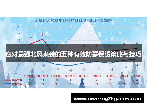 应对最强北风来袭的五种有效防寒保暖策略与技巧