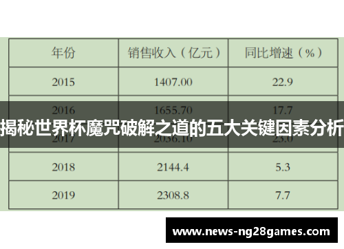 揭秘世界杯魔咒破解之道的五大关键因素分析