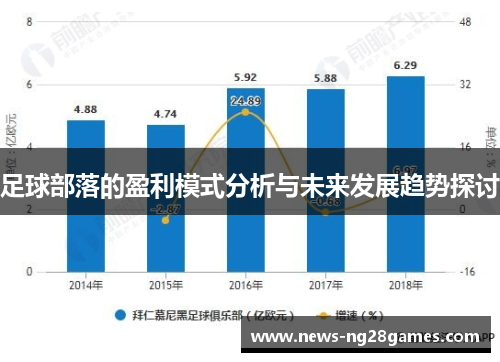 足球部落的盈利模式分析与未来发展趋势探讨