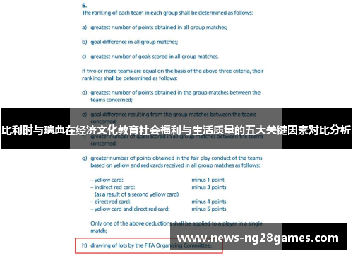 比利时与瑞典在经济文化教育社会福利与生活质量的五大关键因素对比分析
