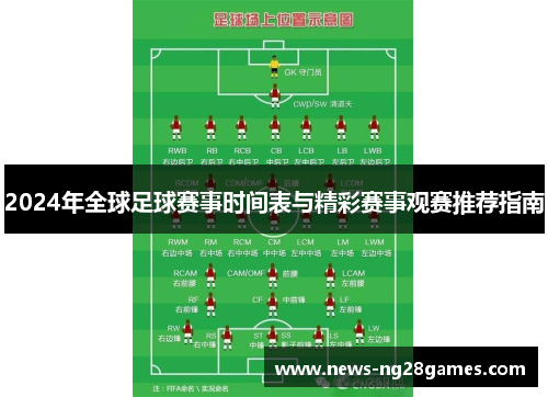 2024年全球足球赛事时间表与精彩赛事观赛推荐指南