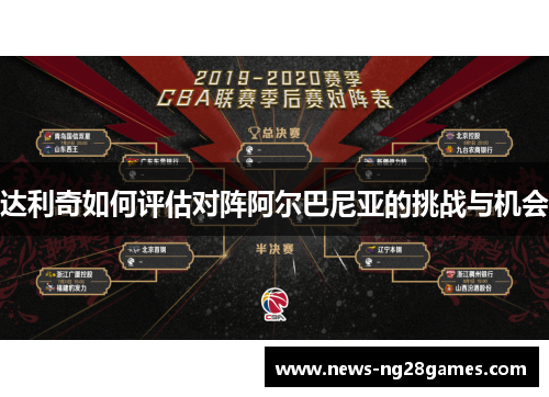 达利奇如何评估对阵阿尔巴尼亚的挑战与机会