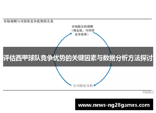 评估西甲球队竞争优势的关键因素与数据分析方法探讨
