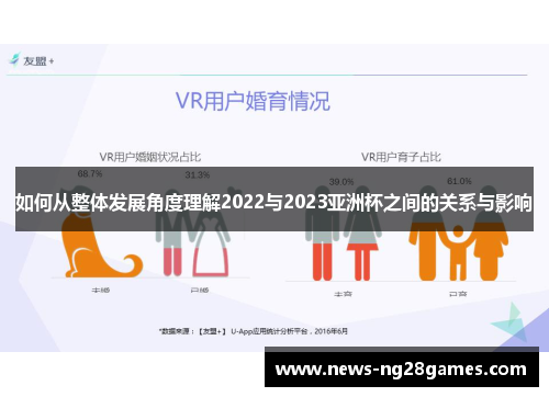 如何从整体发展角度理解2022与2023亚洲杯之间的关系与影响