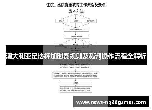 澳大利亚足协杯加时赛规则及裁判操作流程全解析 澳大利亚足协杯加时赛规则及裁判操作流程全解析