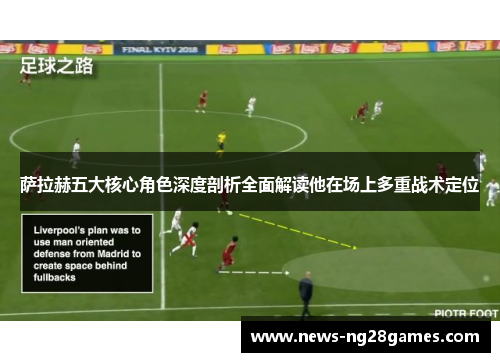 萨拉赫五大核心角色深度剖析全面解读他在场上多重战术定位 萨拉赫五大核心角色深度剖析全面解读他在场上多重战术定位