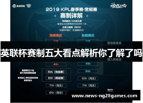 英联杯赛制五大看点解析你了解了吗