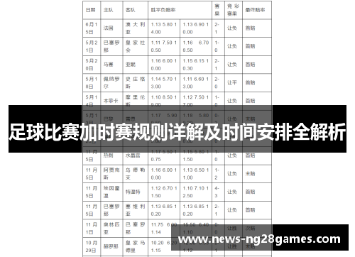 足球比赛加时赛规则详解及时间安排全解析