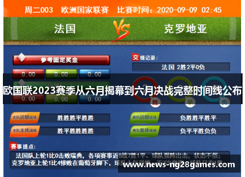 欧国联2023赛季从六月揭幕到六月决战完整时间线公布