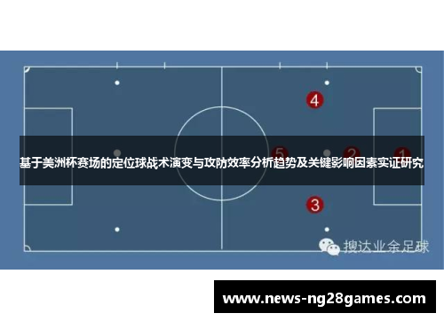 基于美洲杯赛场的定位球战术演变与攻防效率分析趋势及关键影响因素实证研究