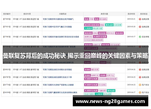 曼联复苏背后的成功秘诀 揭示重回巅峰的关键因素与策略
