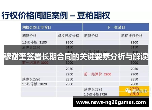 穆谢奎签署长期合同的关键要素分析与解读 穆谢奎签署长期合同的关键要素分析与解读