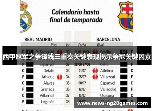 西甲冠军之争锋线三重奏关键表现揭示争冠关键因素 西甲冠军之争锋线三重奏关键表现揭示争冠关键因素