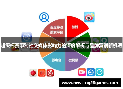 超级杯赛事对社交媒体影响力的深度解析与品牌营销新机遇
